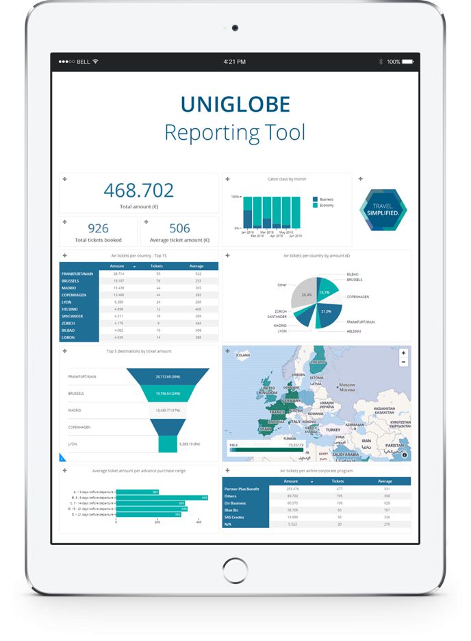 Uniglobe - Online booking tool - Unique reporting tool for all your business trips